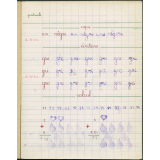 Cahier journalier