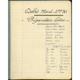 Préparation latine - 6ième A2