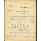 Cahier spécial de devoirs mensuels