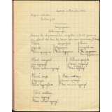 Cahier journalier