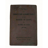 Tables de corrections alcoométriques ou de richesse en alcool des liquides spiritueux.