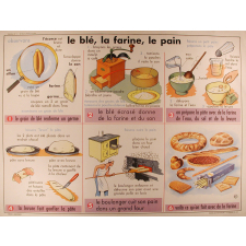 Tableaux de sciences. Lecons de choses. N°11: Le blé, la farine, le pain / N°12 : Le sel.