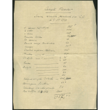 Feuille de compte