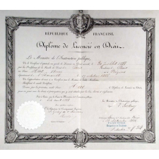 Diplôme de Licencié en Droit.