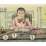 Le vocabulaire des petits. Album d'images en couleurs. A l'usage des écoles maternelles, des classes enfantines, des cours préparatoires des écoles primaires et des lycées et collèges.