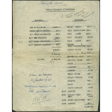 Feuille de compte