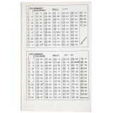 Technique et pratique du traçage des métaux en feuilles. Chaudronnerie, tôlerie, marine, aviation, automobile. A l'usage des élèves des lycées techniques d'Etat, des lycées techniques, des collèges d'enseignement technique, des cours de la promotion sociale, des ouvriers et apprentis de l'industrie.
