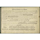 Cahier de musique.