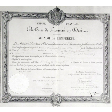 Diplôme de Licencié en Droit.