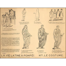 Tableau mural. La vie latine à Pompéi. N°7. Le costume.