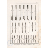 Sculpture, Suite des Outils des Sculpteurs en Plâtre.