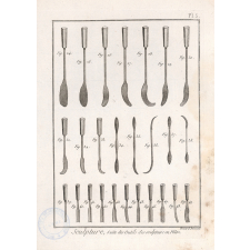 Sculpture, Suite des Outils des Sculpteurs en Plâtre.