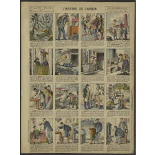 L'Histoire du charbon.