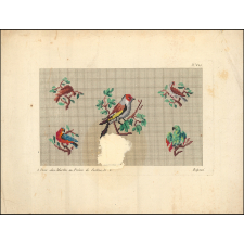 Modèle de broderie.