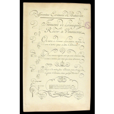 Modèle d'écriture. Différentes Ecritures de Batardes.