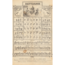 Dactylologie. Alphabet manuel usité chez les sourds-muets.