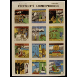 Électricité athmosphérique.