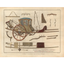 Sellier-Carossier, Chaise de Poste à l'Ecrevisse.