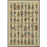 Petits Costumes. Personnages de différents pays. 