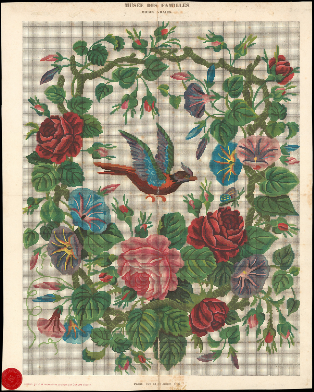 Modèle de broderie.