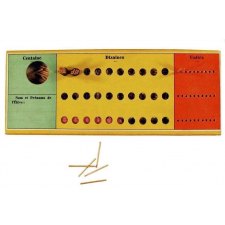 Numérateur-calculateur individuel.