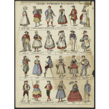 Costumes pittoresques de la France.