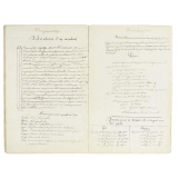 Cahier de devoirs / Ecole communale de Saint-Prest dirigée par M. Friteau.