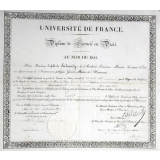 Diplôme de Licencié en Droit.