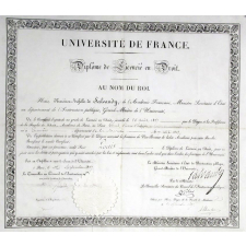 Diplôme de Licencié en Droit.