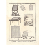 Gravure, Maniere de faire mordre a l'eau-forte.