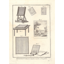 Gravure, Maniere de faire mordre a l'eau-forte.