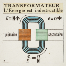 Alternomoteurs.