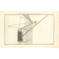 Manière d'observer commodement avec des longues lunetes. Planche 2.