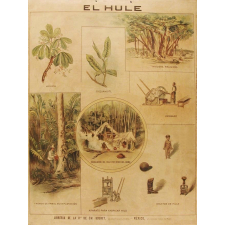 Tableau mural. El hule.