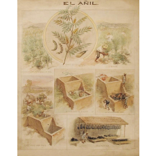 Tableau mural. El añil.