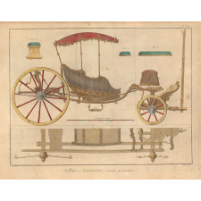Sellier-Carossier, Calèche en gondole.