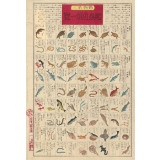 Planche japonaise de zoologie : les reptiles, les batraciens et les poissons. 