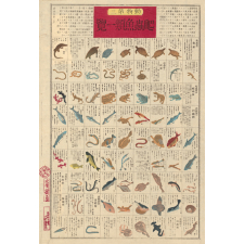 Planche japonaise de zoologie : les reptiles, les batraciens et les poissons. 