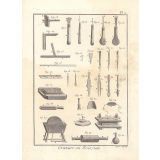 Gravure en Bois, Outils.