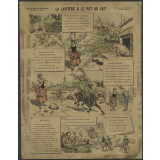 La Laitière et le Pot au Lait.