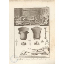 Sculpture, Atelier des Mouleurs en Plâtre, Outils et Ouvrages.