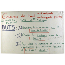 Groupes de Travail des Comités d'Action du 1er Degré.
