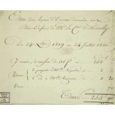 Facture des leçons d'écriture données aux petits-enfans de Mde La Csse d'Hervilly.