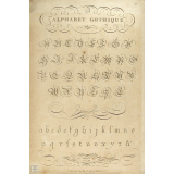 Modèle d'écriture. Alphabet gothique. 