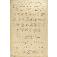 Modèle d'écriture. Alphabet gothique.