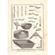 Sculpture, Outils des Sculpteurs en Plâtre.