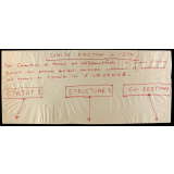 Comité d'Action de l'IPN.