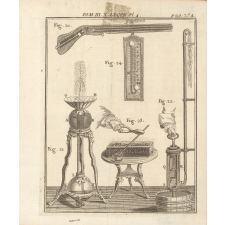Planche de Physique. La pression. La dilatation.