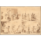 Les occupations de l'enfance.