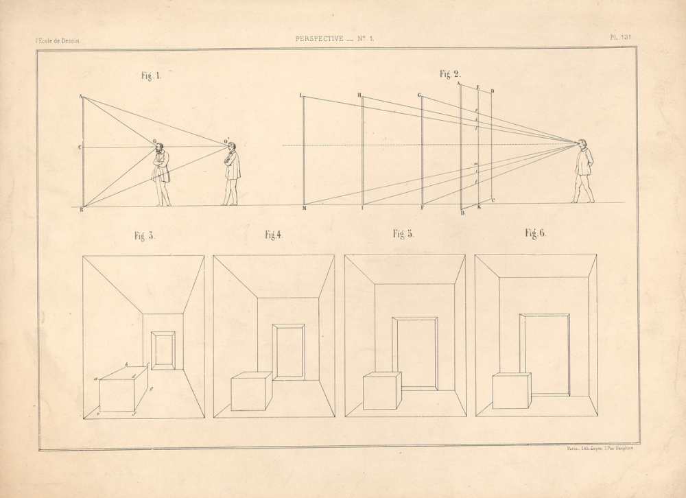 Perspective. L'Ecole de dessin. N° 1. PL. 131.
